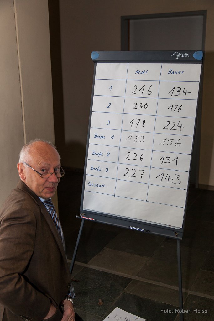 2014-03-16_62_Kommunalwahl_5945_RH.jpg