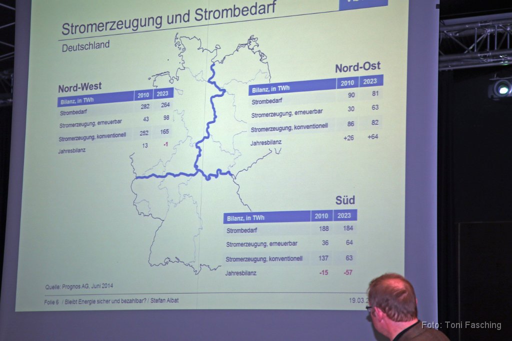 2015-03-19_06_Energie-CSU_Stefan-Albat_TF.JPG