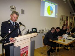 2017-03-04_010_Feuerwehr_JVH_2346_RH