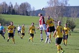 2017-04-09_35_TSV_BernbeurenI-SV_MammendorfI_0-3_TF